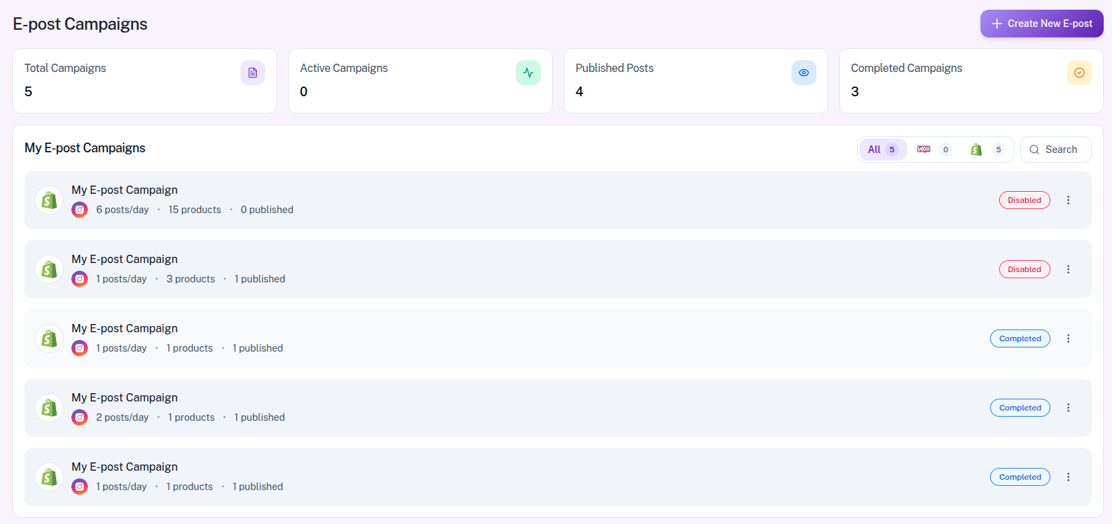 E-post Campaigns Dashboard