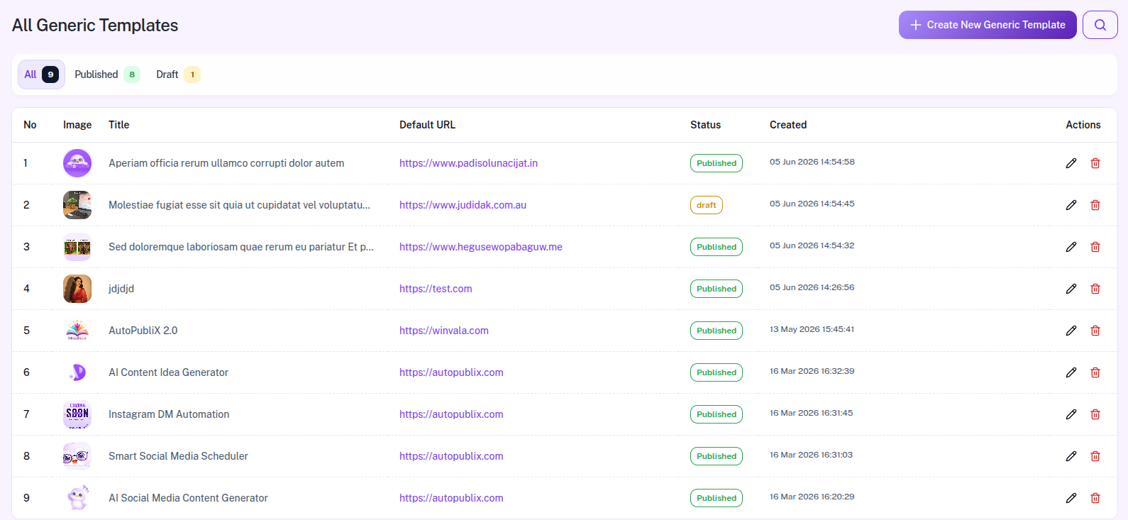 All Generic Templates list
