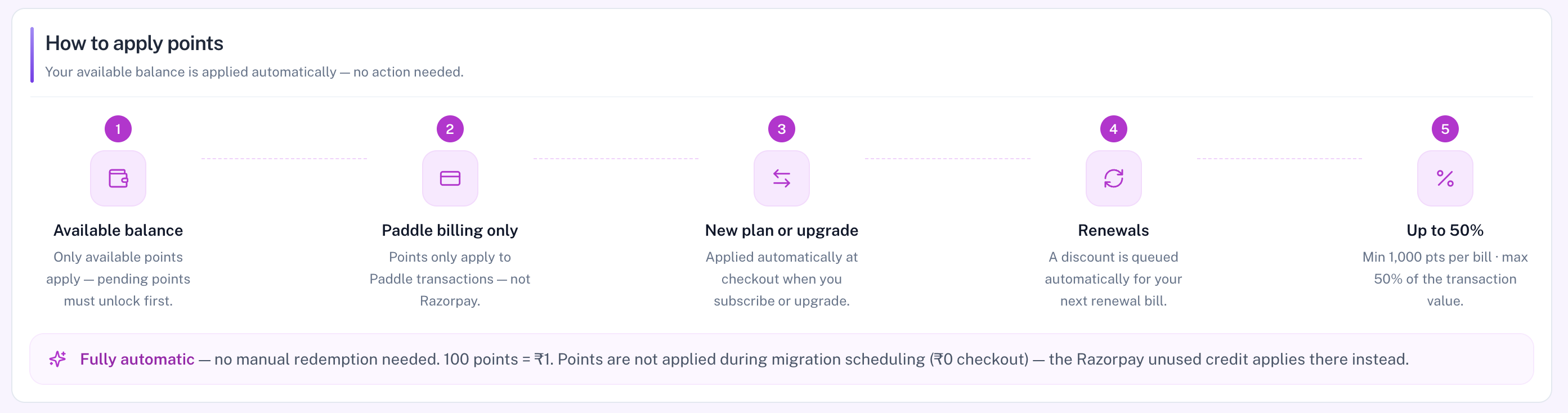How to apply points when Paddle redemption is unlocked