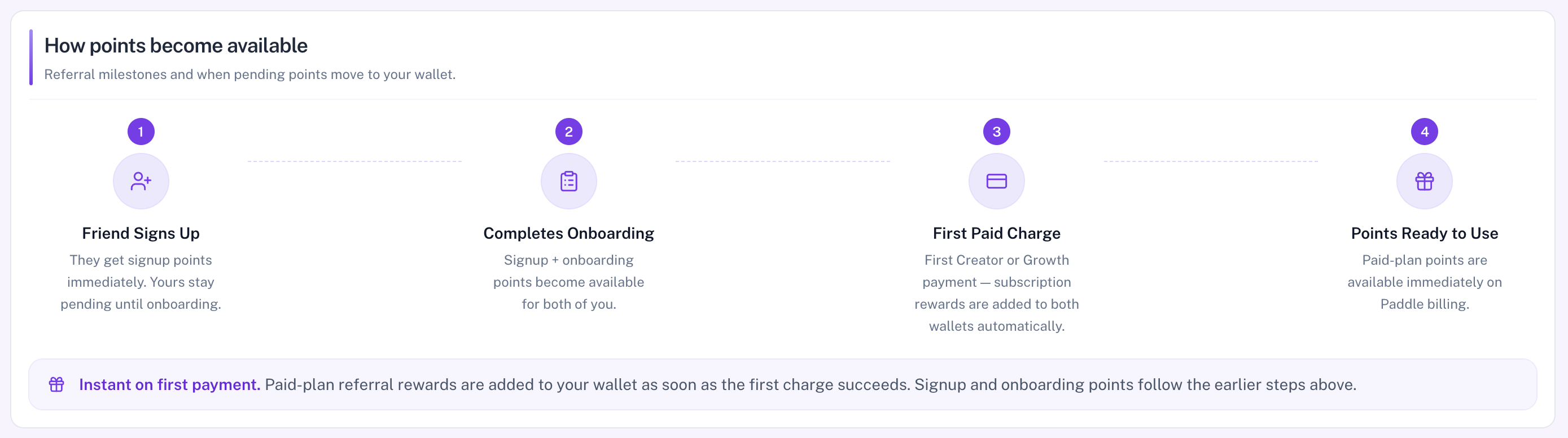 How points become available referral timeline