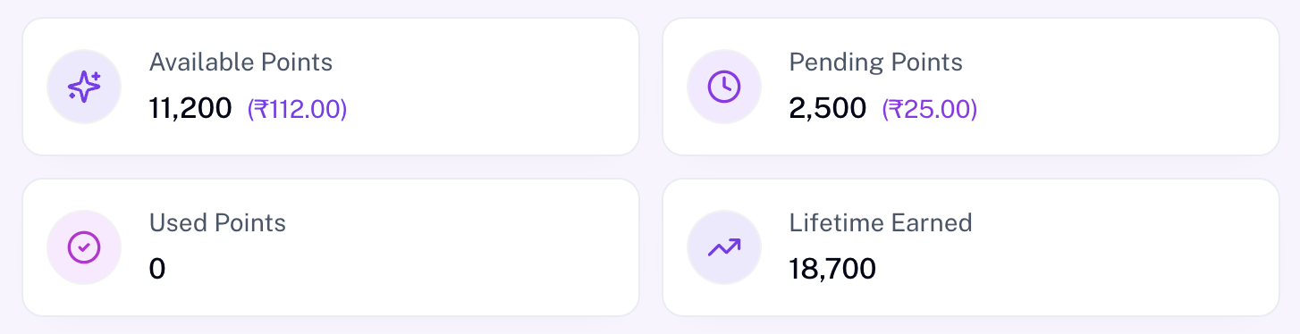 Points wallet summary cards