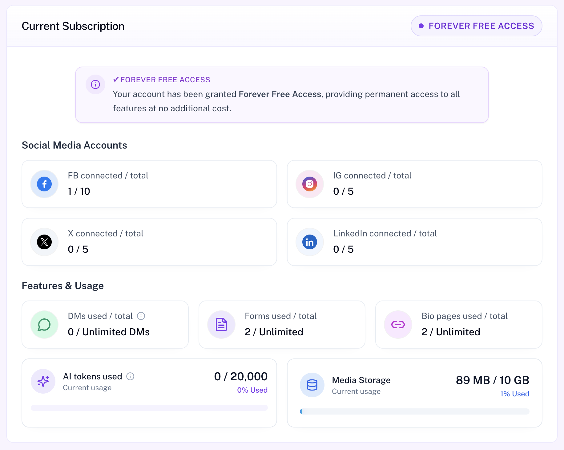 Forever Free Access Current Plan with usage and social account slots